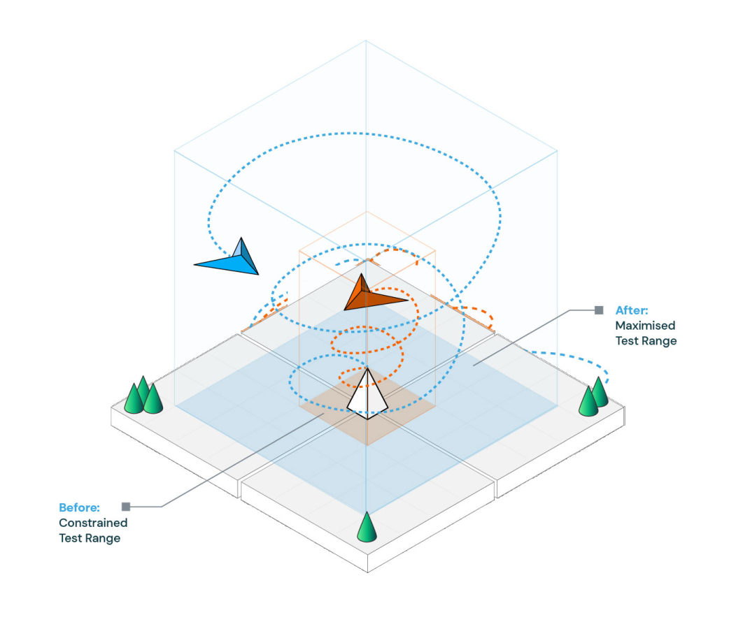 Diagram_NavShield