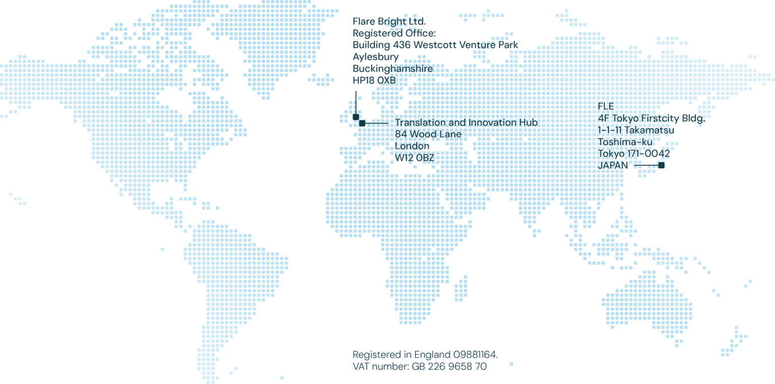 Contact Us | Flarebright Aerospace & Navigation Experts
