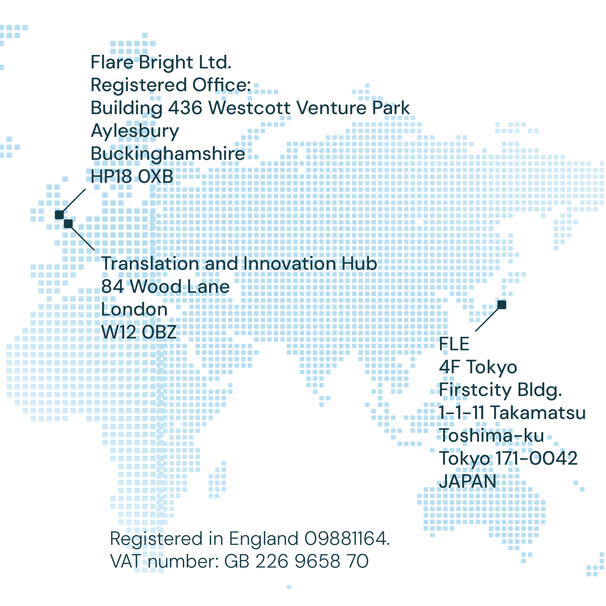 Contact Us | Flarebright Aerospace & Navigation Experts