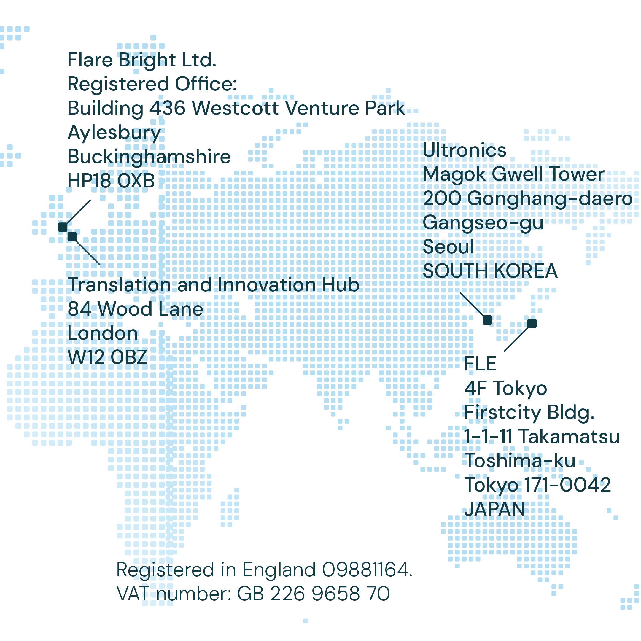 Contact map Portrait v4