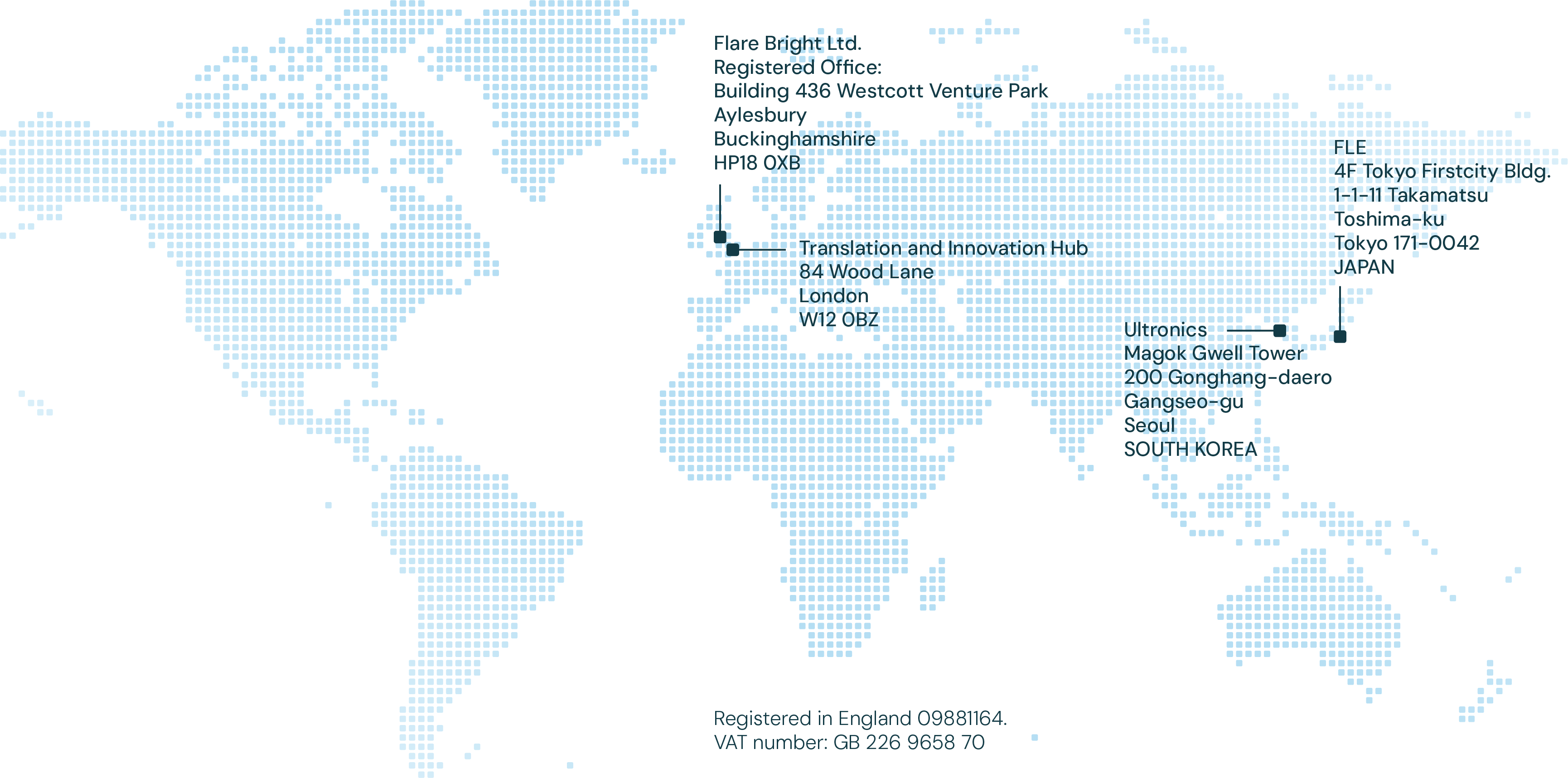 Contact_map_Landscape_v4